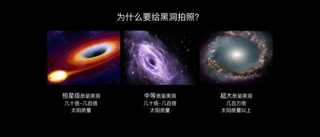 从地球看，黑洞大小相当于月球上的一个橘子，科学家要如何观测？25 / 作者:spiegesq / 帖子ID:48556