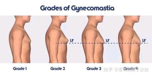 人类有没有可能是被设计出来的？648 / 作者:`ivY) / 帖子ID:48581