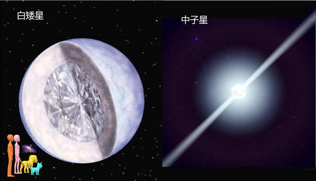从不同的角度分析一下宇宙中质量最大的物质是什么355 / 作者:bdlove / 帖子ID:48582