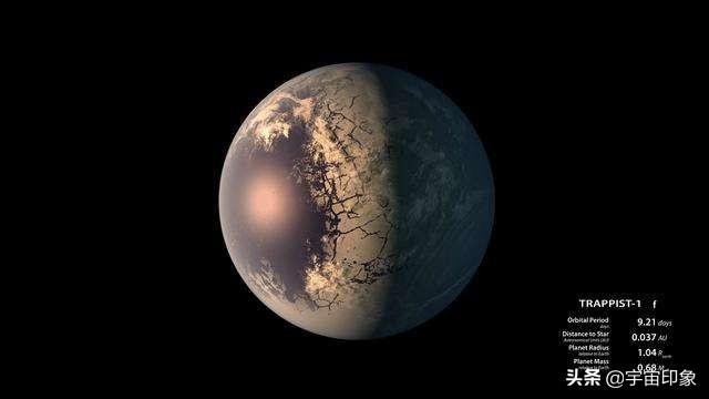 直径介于地球和火星之间，距离太阳系仅35光年，又发现一个落脚点287 / 作者:bdlove / 帖子ID:48595