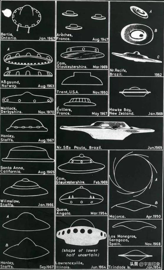 4000亿颗恒星，10万次目击事件，科学家：我们在宇宙中难说孤单606 / 作者:dsadsadsasd / 帖子ID:48597