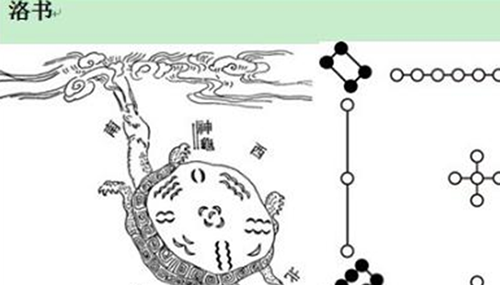 《河图》《洛书》之谜,河洛数字能推算生死598 / 作者:小深 / 帖子ID:48982
