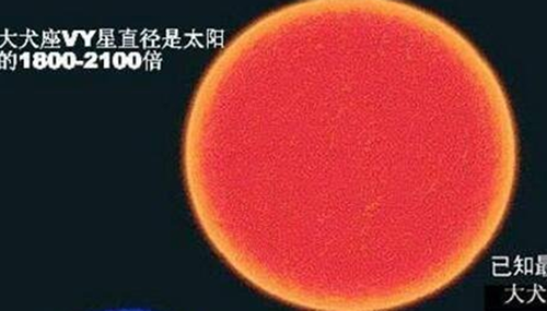 宇宙最大星球十大排名,红超巨星WOH G64处星球末期749 / 作者:小深 / 帖子ID:48999