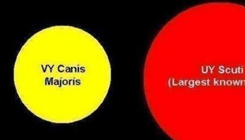 宇宙最大星球十大排名,红超巨星WOH G64处星球末期22 / 作者:小深 / 帖子ID:48999
