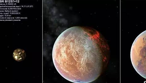 宇宙中最恐怖的十大系外行星,热木星极光亮度可照出幽灵鬼魂642 / 作者:网上的人生 / 帖子ID:48776