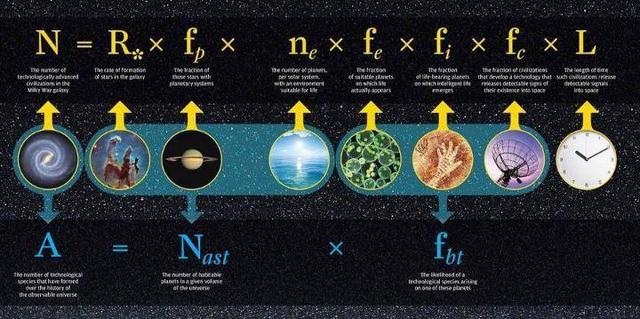 我们假设生命在宇宙中无处不在 但是如果只有我们呢？那会如何？424 / 作者:fishbiscuit456 / 帖子ID:48723