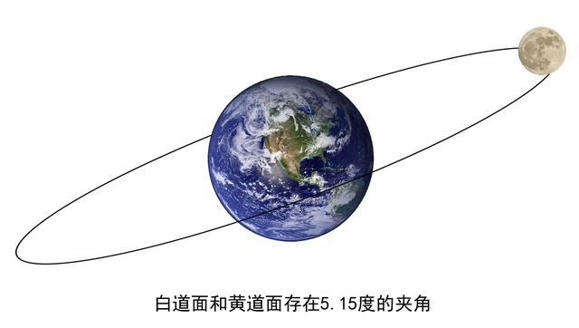 为什么会发生日食？597 / 作者:ehNZUcIj / 帖子ID:48905