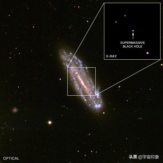 质量相当于8亿颗太阳合并，距今130亿年，宇宙还有一种升级捷径？139 / 作者:快乐.每一天 / 帖子ID:48928
