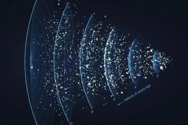 异乎寻常的“早期暗能量”可能成为解释宇宙扩张的缺失环节449 / 作者:jeff963 / 帖子ID:48934