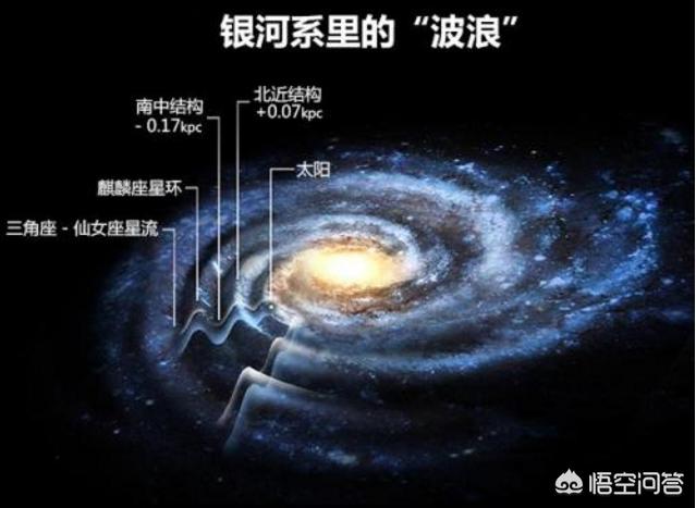 外太空有没有外星人？991 / 作者:akmpswv / 帖子ID:48955