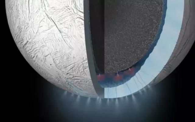 NASA：好消息，土星第六大卫星可能隐藏着外星人449 / 作者:694207667 / 帖子ID:48956
