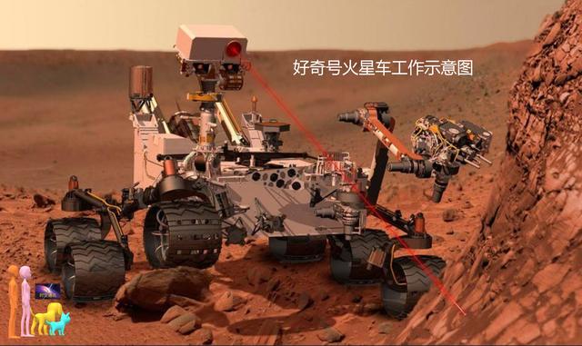 人类如果发现了地球和宇宙所有秘密，是好事还是坏事？341 / 作者:qfwoshiyu / 帖子ID:48962