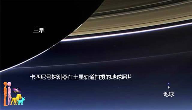 人类如果发现了地球和宇宙所有秘密，是好事还是坏事？861 / 作者:qfwoshiyu / 帖子ID:48962