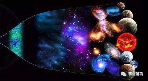 宇宙最初三分钟曝出宇宙起源秘密19 / 作者:chenlei520 / 帖子ID:48965