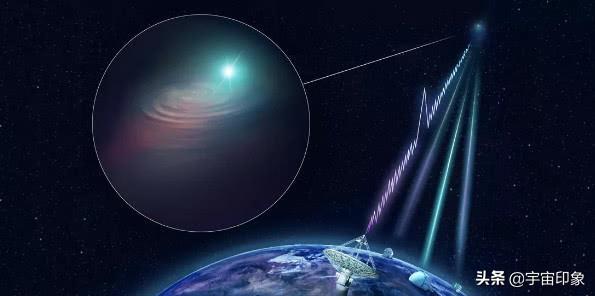 12年内宇宙现80多次高能闪光，仅一次被抓现行，黑洞起源被边缘化644 / 作者:dzlqsq / 帖子ID:48967