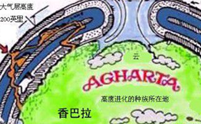 地球空心论是假的-地球空心北极入口照片曝光214 / 作者:网上的人生 / 帖子ID:49298