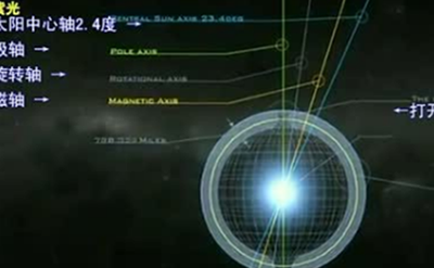 地球空心论是假的-地球空心北极入口照片曝光553 / 作者:网上的人生 / 帖子ID:49298