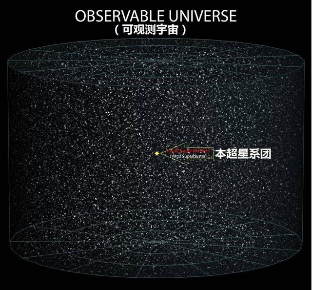 十大关于宇宙的有趣事实281 / 作者:可梦吧 / 帖子ID:49324