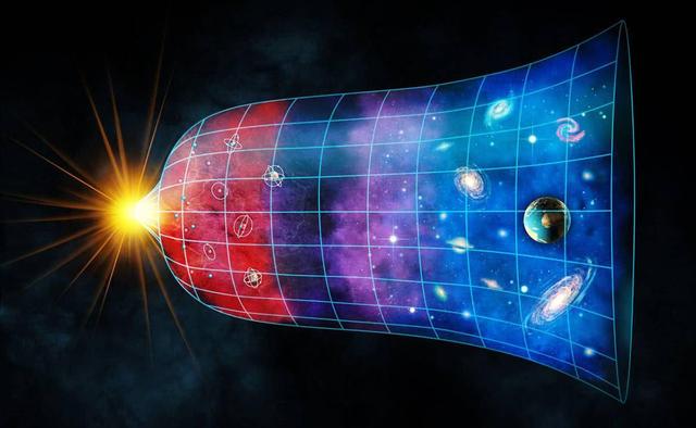 宇宙中最快的速度：光速，但是空间膨胀的速度怎么会比光速还快？72 / 作者:levin2008 / 帖子ID:49342