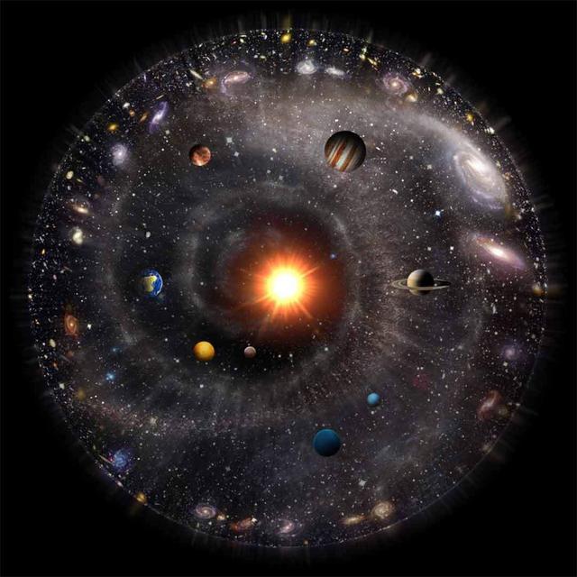 外星人是否真的存在？科学家提出这11种可能，最后一种细思极恐626 / 作者:aquila00 / 帖子ID:49351