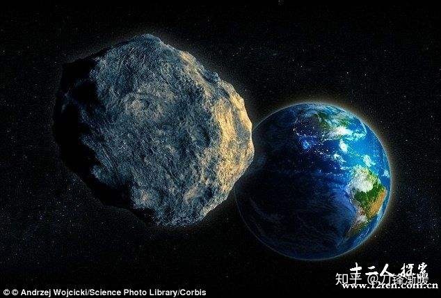 若有一巨行星确定一百年后撞击地球，此间人类文明会如何发展？303 / 作者:dgd78 / 帖子ID:49457