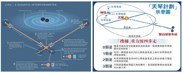 宇宙之外是虚无？还是另一个宇宙？距离我们这个宇宙又有多远？765 / 作者:AgKDjFcG / 帖子ID:49463