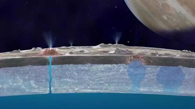 宇宙范围内，卫星能到达的地方都归这群人管966 / 作者:BIGBON / 帖子ID:49471