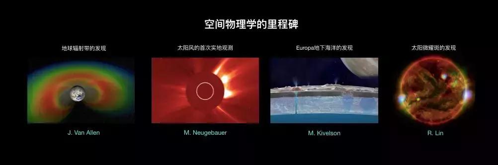 宇宙范围内，卫星能到达的地方都归这群人管625 / 作者:BIGBON / 帖子ID:49471