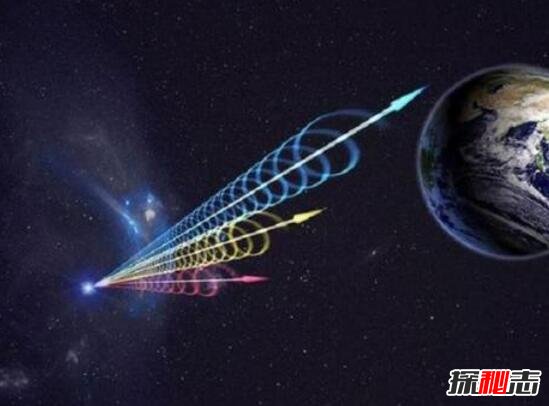 中国天眼截获可疑宇宙信号，外星生物真实存在已被证实232 / 作者:网上的人生 / 帖子ID:49637