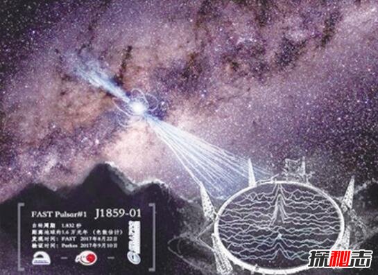 中国天眼捕宇宙脉冲，信号振幅转换为美妙的天籁之音718 / 作者:志向探秘 / 帖子ID:49740