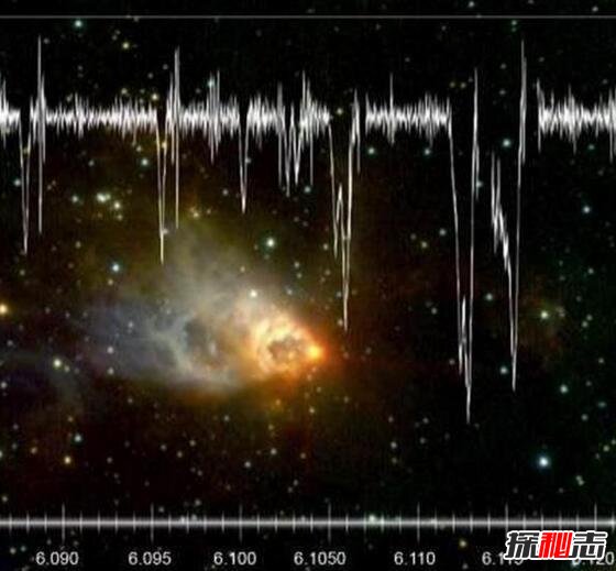 宇宙中存在水蒸汽吗?年轻恒星周围存在水蒸汽已证实552 / 作者:志向探秘 / 帖子ID:49750