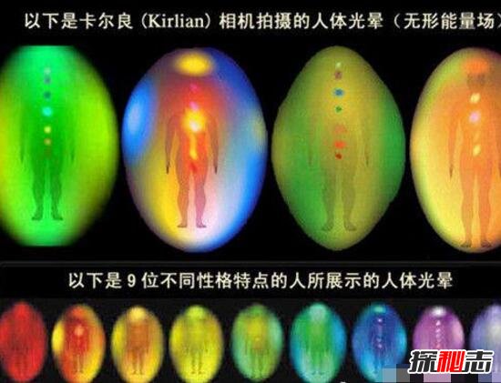 人体辉光之谜，如何看到人体辉光颜色773 / 作者:网上的人生 / 帖子ID:49530