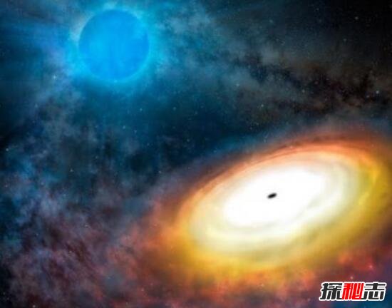 宇宙最大的星球排名：盾牌座UY稳居第一376 / 作者:志向探秘 / 帖子ID:49669