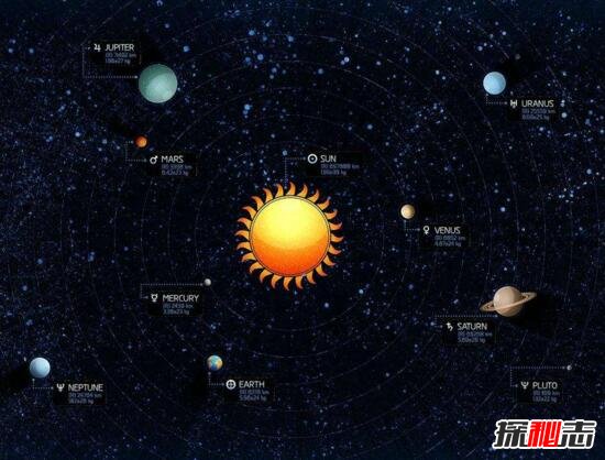 宇宙中最小的星系，赛格瑞2黯淡无光576 / 作者:网上的人生 / 帖子ID:49557