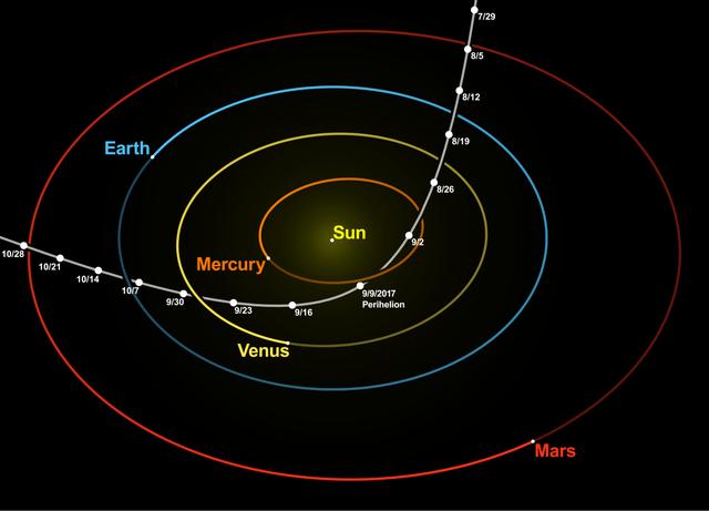 是宇宙之天工？还是外星的窥探？奇怪的“奥陌陌”319 / 作者:qfwoshiyu / 帖子ID:49760