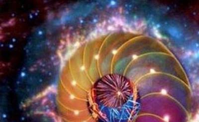 十一维空间是什么?揭秘一维到十一维空间图解804 / 作者:爱UFO者 / 帖子ID:50123