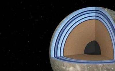 太阳系四大水星之谜，水星上的冰山之谜797 / 作者:爱UFO者 / 帖子ID:50118