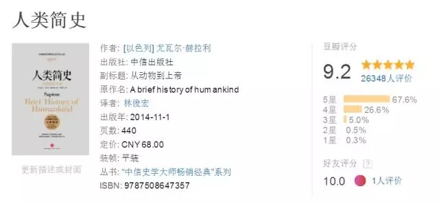 人类停止进化了么？612 / 作者:keajoo / 帖子ID:49955