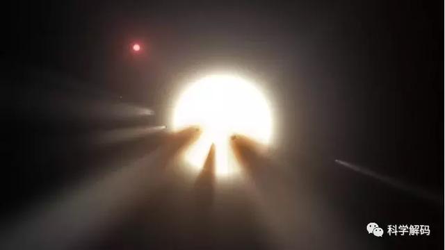 宇宙中有恒星忽明忽暗，不知道是怎么回事798 / 作者:zhoujingli / 帖子ID:49977