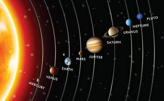 宇宙中最大的恒星，直径超过10亿英里，太阳在它面前都显得渺小676 / 作者:印度大拿 / 帖子ID:50002