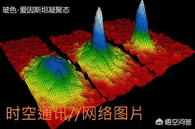 如果爱因斯坦还活着，他会接受量子力学吗？607 / 作者:雨云儿 / 帖子ID:50013