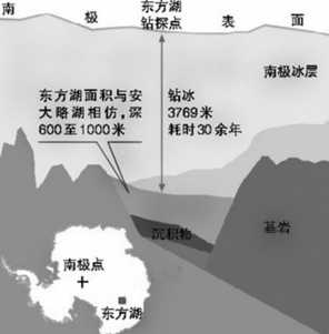 地球上有哪些超出常人想象的自然现象？271 / 作者:luceifa / 帖子ID:50162