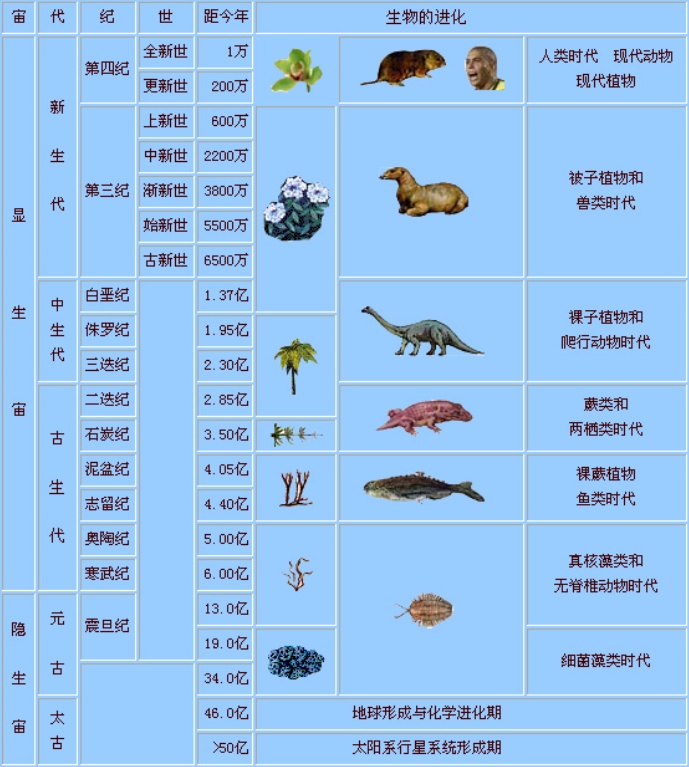 地球上有哪些超出常人想象的自然现象？835 / 作者:luceifa / 帖子ID:50162