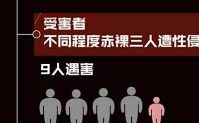 揭秘白银市连环杀人案真相528 / 作者:爱UFO者 / 帖子ID:50612