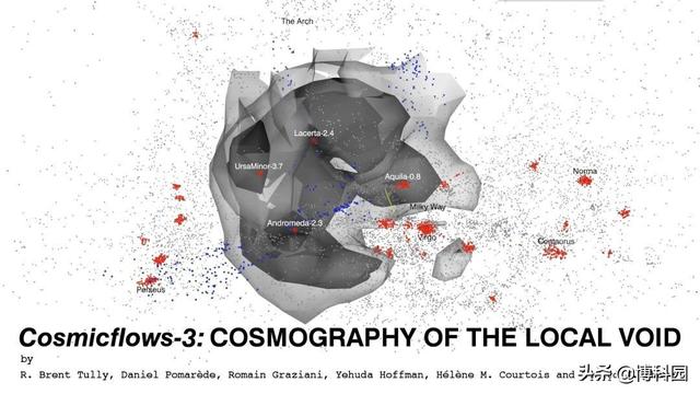 科学家在银河系周围，绘制出局部空洞，巨大的宇宙三维地图89 / 作者:vooper / 帖子ID:50333