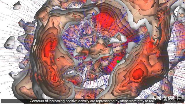 科学家在银河系周围，绘制出局部空洞，巨大的宇宙三维地图445 / 作者:vooper / 帖子ID:50333