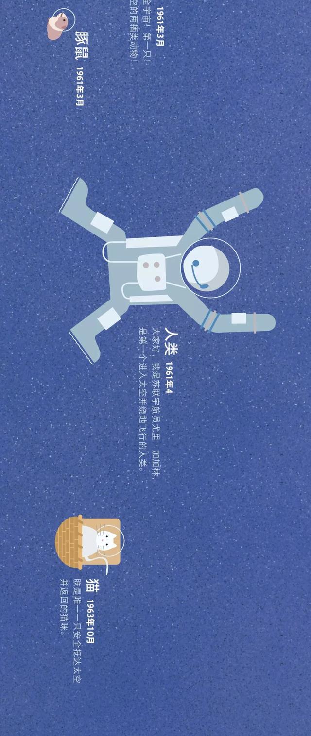 宇宙动物图鉴235 / 作者:dsadsadsasd / 帖子ID:50349