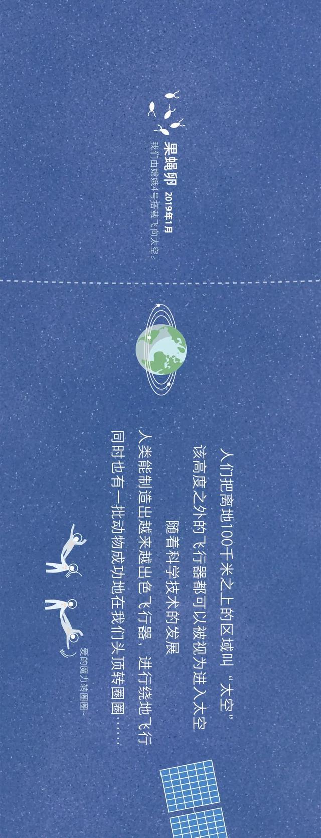 宇宙动物图鉴822 / 作者:dsadsadsasd / 帖子ID:50349