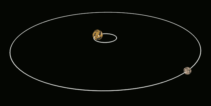 太阳系最高的悬崖、宇宙中的“吸血鬼”蓝离散星702 / 作者:levin2008 / 帖子ID:50369