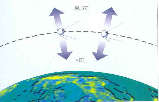 外面看不到黑洞里面，从黑洞里能看到外面吗？答案还是一片漆黑549 / 作者:twxd / 帖子ID:50371